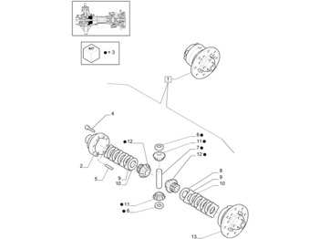   Machineryscanner